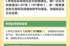 c罗简介身高 - 球队对阵分类下的文章配图