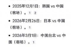 男篮中国vs韩国历届赛事 - 赛事资讯分类下的文章配图