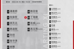 2022中超联赛有多少轮球队 - 赛事资讯分类下的文章配图