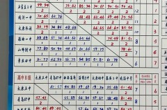 篮球比赛实时比分哪里看 - 实时动态分类下的文章配图