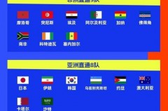 今晚2场欧洲杯预测 - 实时动态分类下的文章配图