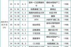 篮球赛一场多长时间? - 球队对阵分类下的文章配图