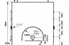 篮球场划线怎么画 - 球队对阵分类下的文章配图