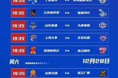 cba再新排名 - 实时动态分类下的文章配图