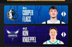 nba历届最佳新秀 - 球队对阵分类下的文章配图