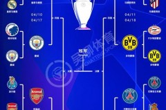 欧冠总决赛最佳阵型排名 - 赛事资讯分类下的文章配图