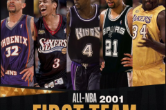 湖人和勇士哪个队强 - 全球赛事分类下的文章配图