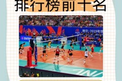 排球起源于哪个国家? - 球队对阵分类下的文章配图