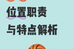 篮球中大前锋的主要职责 - 赛事资讯分类下的文章配图