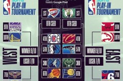 nba决赛什么时间 - 赛事资讯分类下的文章配图