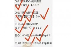 英联杯半决赛赛事规则最新 - 球队对阵分类下的文章配图