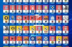 欧冠历届冠军球队 - 球队对阵分类下的文章配图
