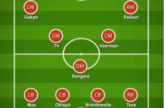 曼联最佳阵型 - 赛事资讯分类下的文章配图