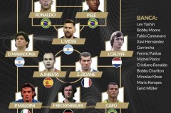 世界杯今晚各队阵容分析 - 球队对阵分类下的文章配图