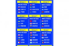 欧洲杯预选赛赛程时间表 - 赛事资讯分类下的文章配图