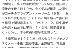 东京奥运会最新新闻报道 - 赛事资讯分类下的文章配图