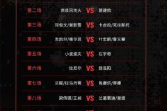 世界羽毛球锦标赛包括 - 赛事资讯分类下的文章配图