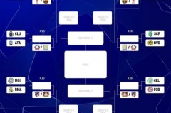 2019欧冠决赛比赛时间 - 球队对阵分类下的文章配图