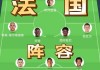 法国世界杯名单公布