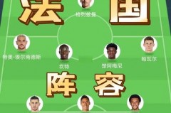 法国世界杯名单公布 - 全球赛事分类下的文章配图