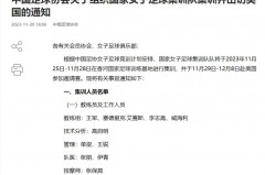 中国女足教练团队 - 球队对阵分类下的文章配图