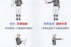 nba裁判是怎么安排的 - 球队对阵分类下的文章配图
