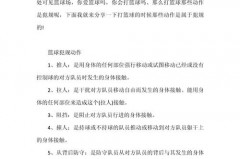 打篮球打手犯规 - 球队对阵分类下的文章配图