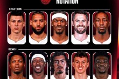 热火队员最新名单简介 - 球队对阵分类下的文章配图