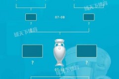 2021欧洲联盟杯：赛制结果，悬念迭起，谁将笑到最后？ - 赛事资讯分类下的文章配图