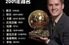 穆里尼奥获得过几个欧冠金靴 - 实时动态分类下的文章配图