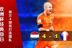 2008欧洲杯荷兰战绩 - 实时动态分类下的文章配图