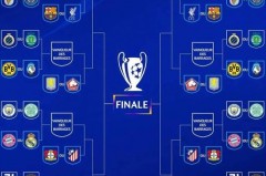 欧冠小组赛一共几组 - 球队对阵分类下的文章配图