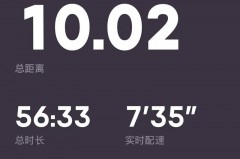 马拉松10公里最快记录 - 赛事资讯分类下的文章配图