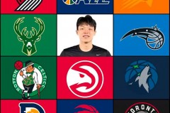 nba选秀大会日期 - 全球赛事分类下的文章配图