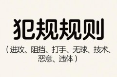篮球的规则有那些 - 赛事资讯分类下的文章配图