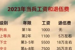 运动员退役能拿多少钱 - 球队对阵分类下的文章配图