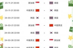 女足世界杯2022预选赛中国队赛程 - 球队对阵分类下的文章配图