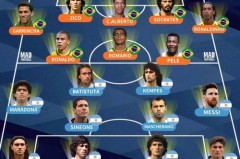 阿根廷06年世界杯大名单 - 赛事资讯分类下的文章配图