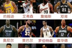 nba状元签代表什么 - 赛事资讯分类下的文章配图