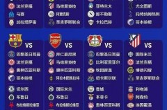 意甲赛制前几名打欧冠 - 球队对阵分类下的文章配图