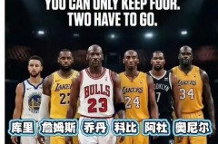 奥运会篮球和nba区别 - 赛事资讯分类下的文章配图