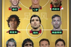 历届世界杯最强阵容 - 实时动态分类下的文章配图
