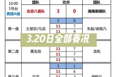 乒乓球团体赛单打是几局几胜制 - 球队对阵分类下的文章配图