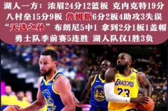湖人与勇士中国赛录像回放 - 赛事资讯分类下的文章配图