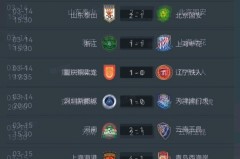 2021年中超最新战报 - 赛事资讯分类下的文章配图