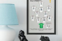 2014年德国世界杯阵型 - 赛事资讯分类下的文章配图