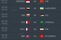 世界杯预选赛前几名晋级球队 - 球队对阵分类下的文章配图