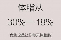 nba球员体脂率排名榜 - 球队对阵分类下的文章配图