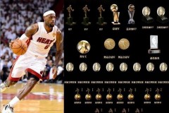 勒布朗总冠军次数排名 - 球队对阵分类下的文章配图