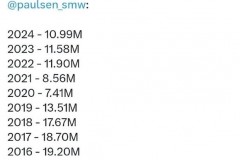 nba总决赛比分几比几2021 - 赛事资讯分类下的文章配图